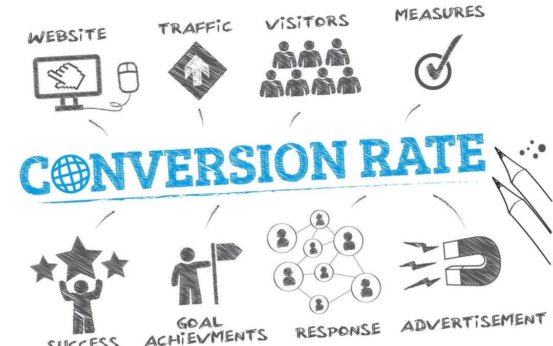 6 Tips to Turn Your Website Into a Visitor Conversion Machine