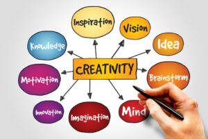 creativity concept