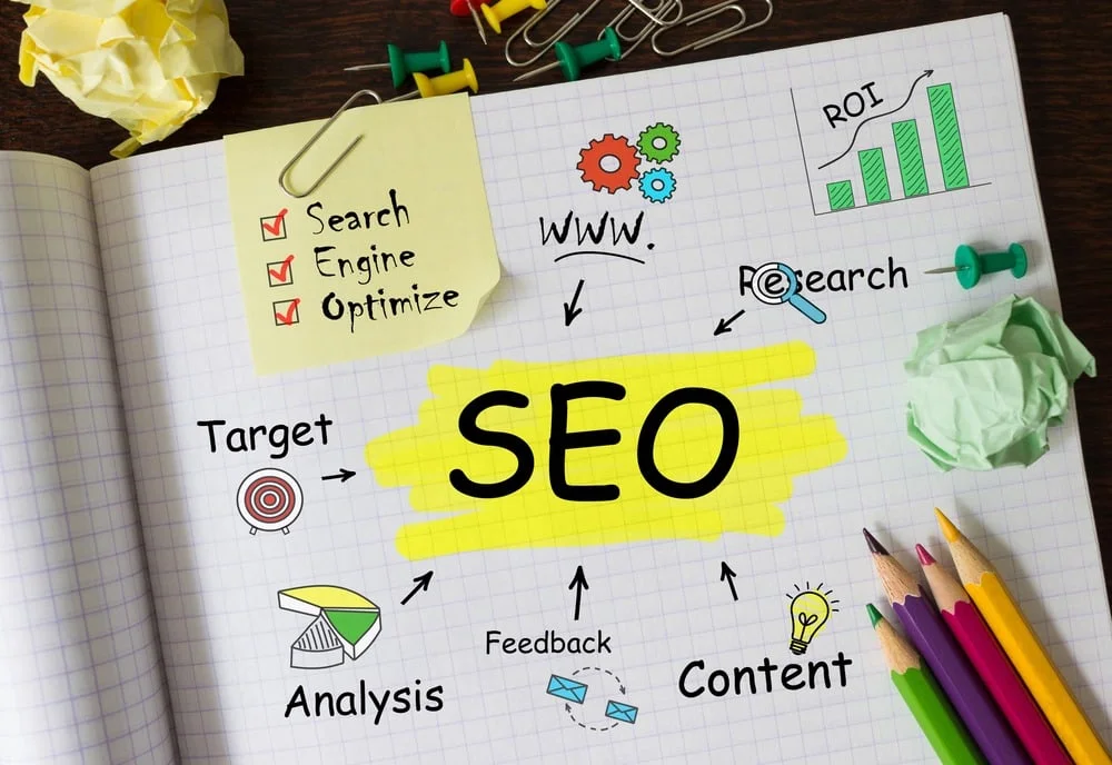 Finding the best SEO agency in Washington DC