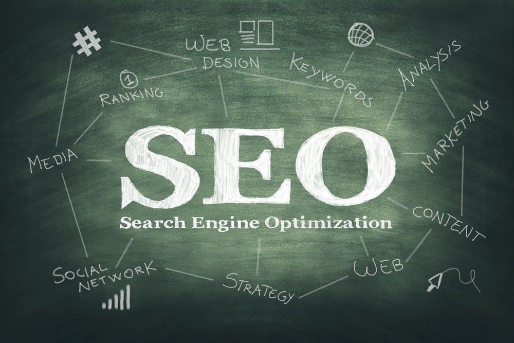 Finding the Best SEO Company for Your Needs