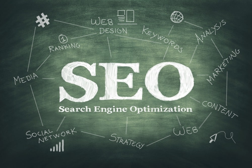 finding best SEO company