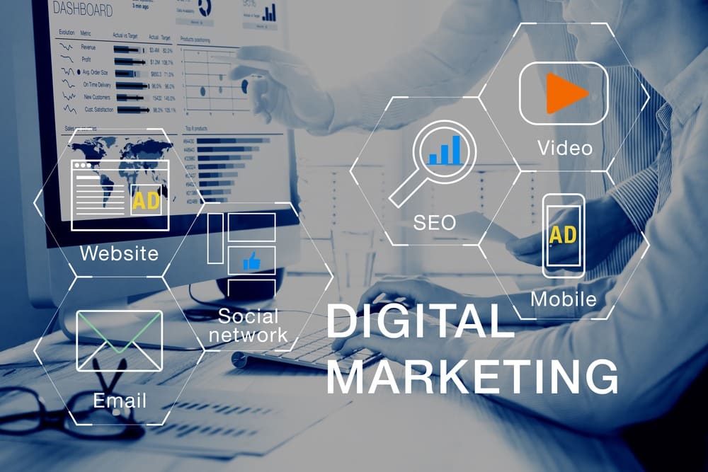 digital marketing company Washington DC digital marketing company Washington DC