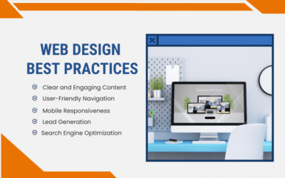Accelerate Your Online Presence: B2B Website Design Best Practices