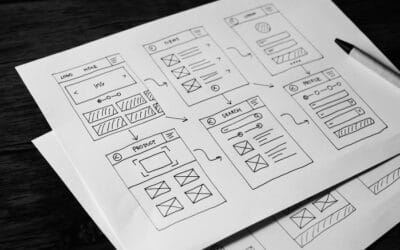 The Benefits of User-Centered Design: Insights From a B2B Website Design Agency