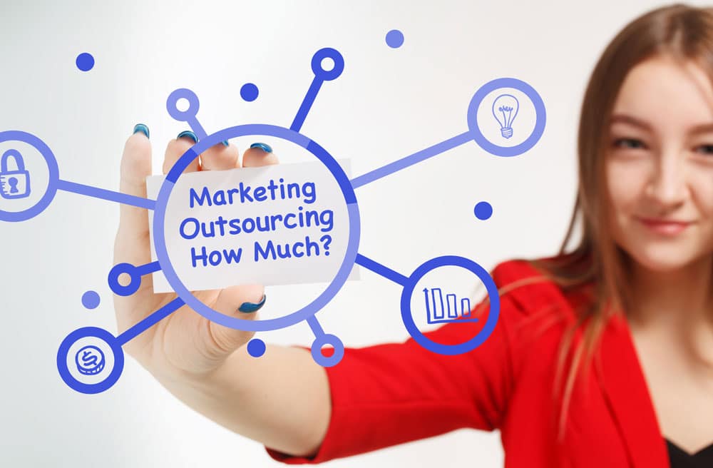 Outsourced Marketing Agencies What if you could access strategic marketing solutions without the overhead of hiring and managing an internal team? Outsourcing marketing offers businesses a way to scale effectively, generate high-quality leads, and maintain a strong brand presence. But how much does it cost—and what factors influence pricing?