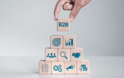 How To Plan Your Annual B2B Marketing Strategy for Maximum Impact