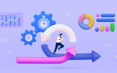 How to Use Agile Marketing to Increase ROI