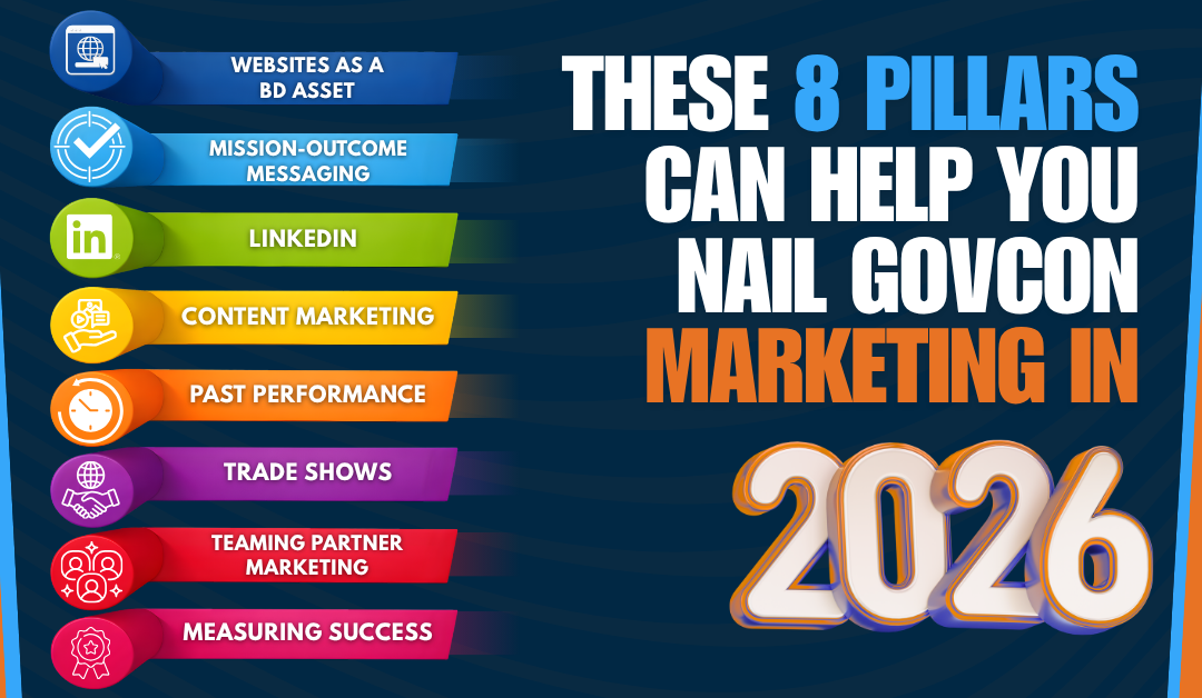 How Government Contractors Should Market Their Business in 2026