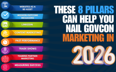 How Government Contractors Should Market Their Business in 2026